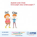 Overweight atau Underweight?