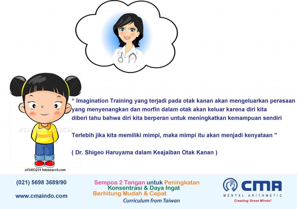 otak kanan